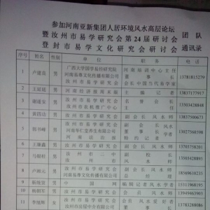 卢建良受邀出席【“风生水起，问鼎中原”亚新广场易经风水论坛】 ... ...